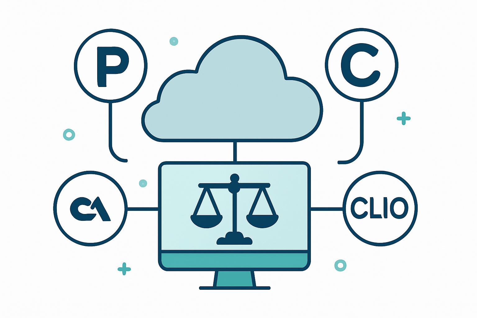 Legal software platforms connected to cloud infrastructure